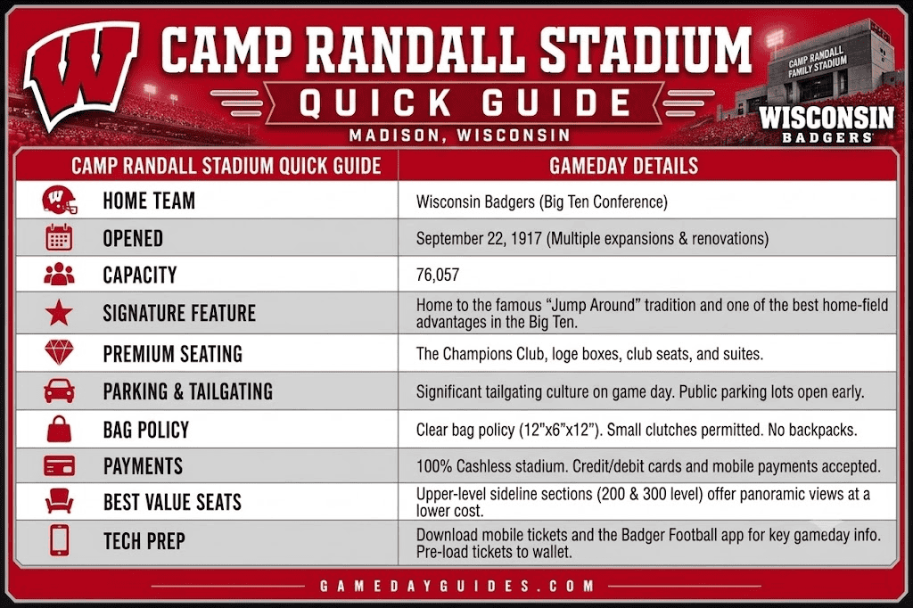 Camp Randall Stadium Wisconsin: Seating, Parking, Tips 3 Camp Randall Stadium Wisconsin: Seating, Parking, Tips.