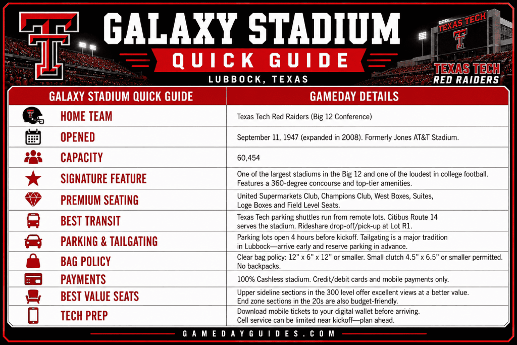 Galaxy Stadium at Texas Tech: Seating, Parking, Tips 3 Galaxy Stadium Quick Guide