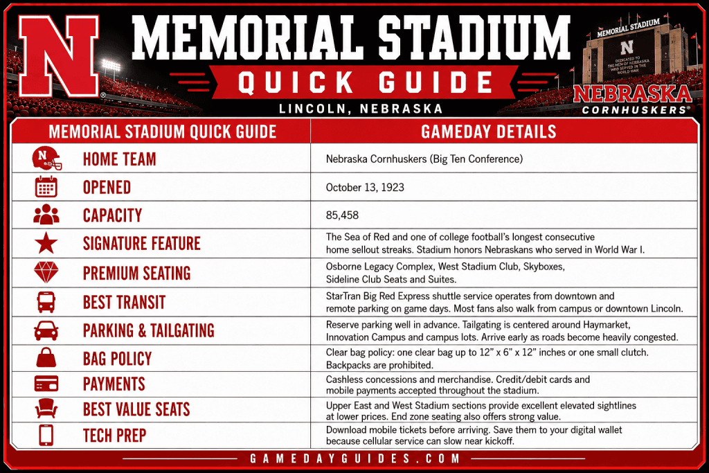 Nebraska Memorial Stadium: Seating, Capacity and Gameday Guide.