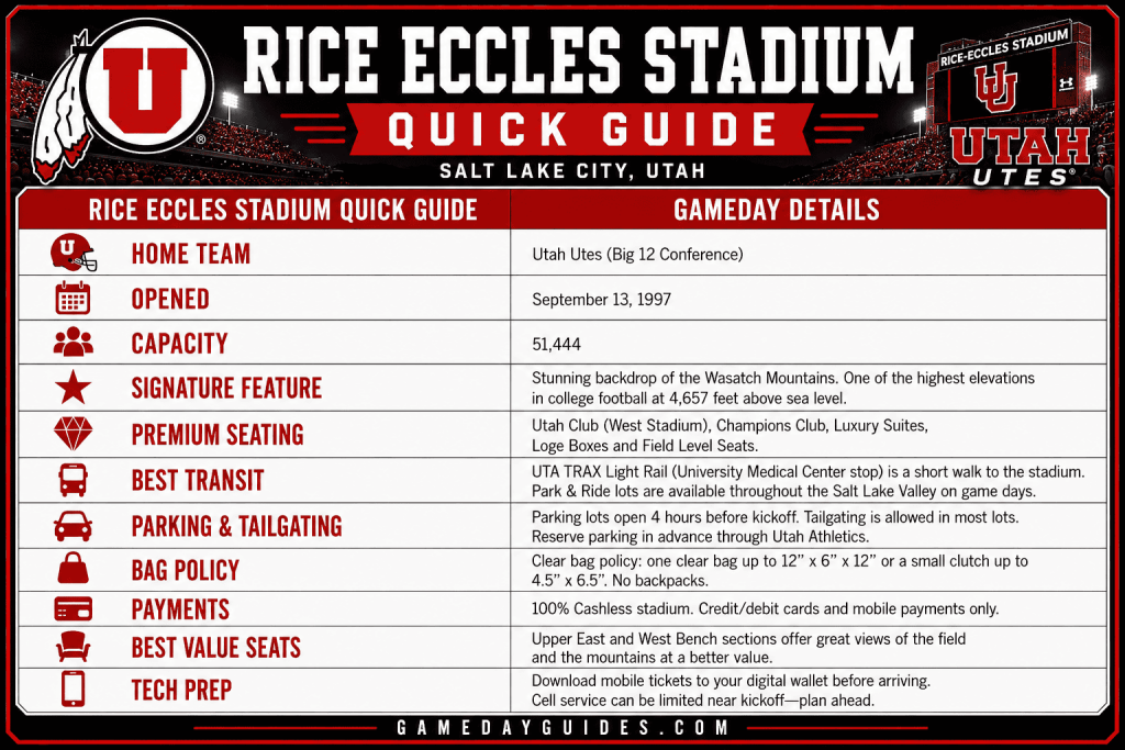 Rice-Eccles Stadium Quick Guide 