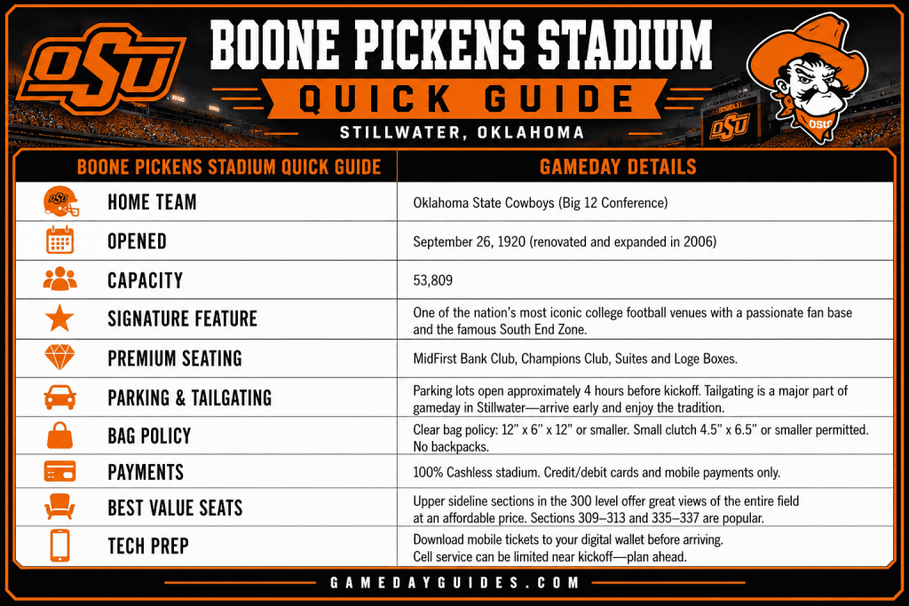 Boone Pickens Stadium Quick Guide