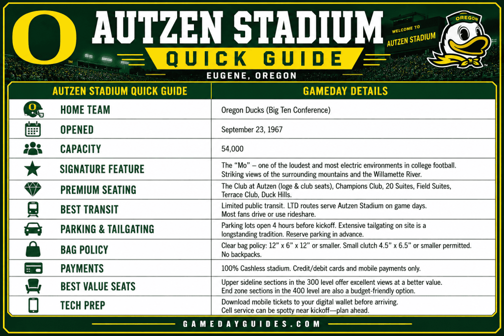 Autzen Stadium Quick Guide