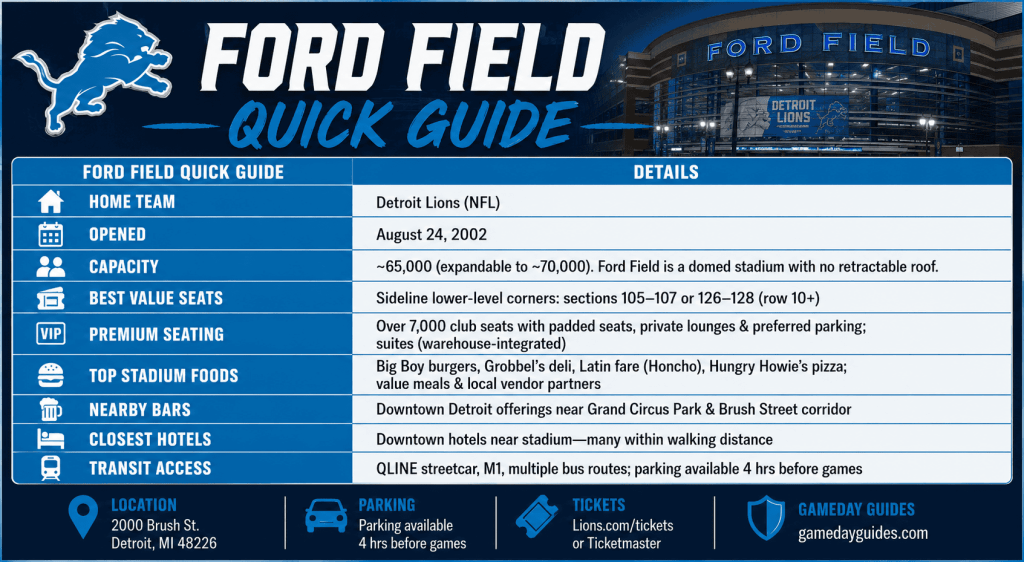 Ford Field Quick Guide