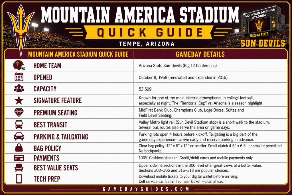 Mountain America Stadium (Sun Devil Stadium) ASU Guide 3 Mountain America Stadium (Sun Devil Stadium) ASU Guide.