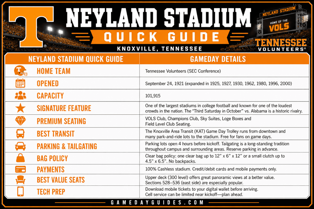 Neyland Stadium Tennessee: Best Seats, Parking and Tips 3 Neyland Stadium Quick Guide