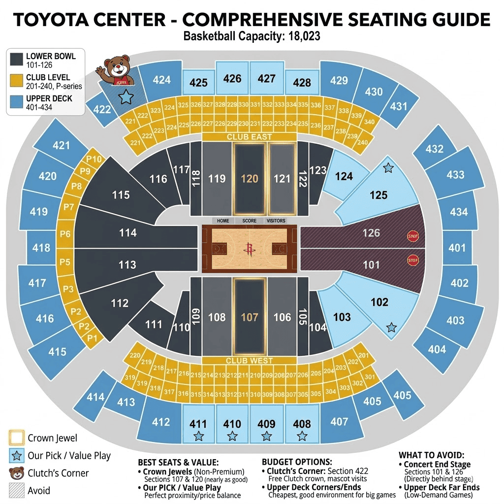 Toyota Center Seating Chart With Recommendations
