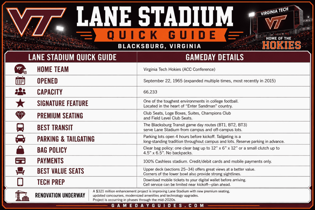 Lane Stadium at Virginia Tech: Seating, Capacity and Tips.