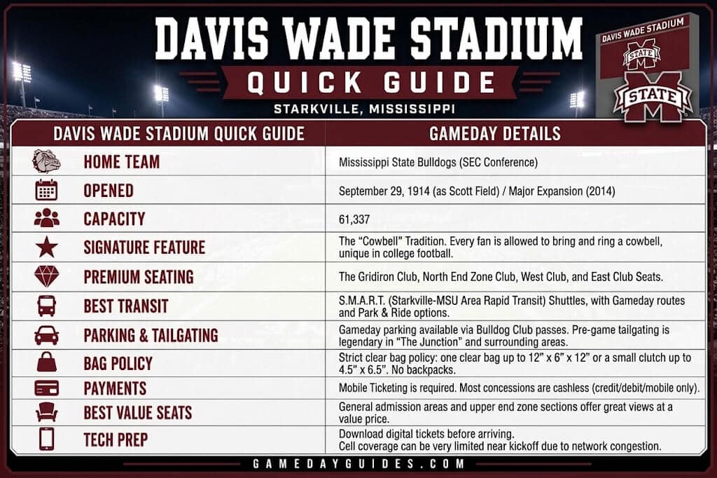 Davis Wade Stadium (Mississippi State): Seating, Capacity, Tips.