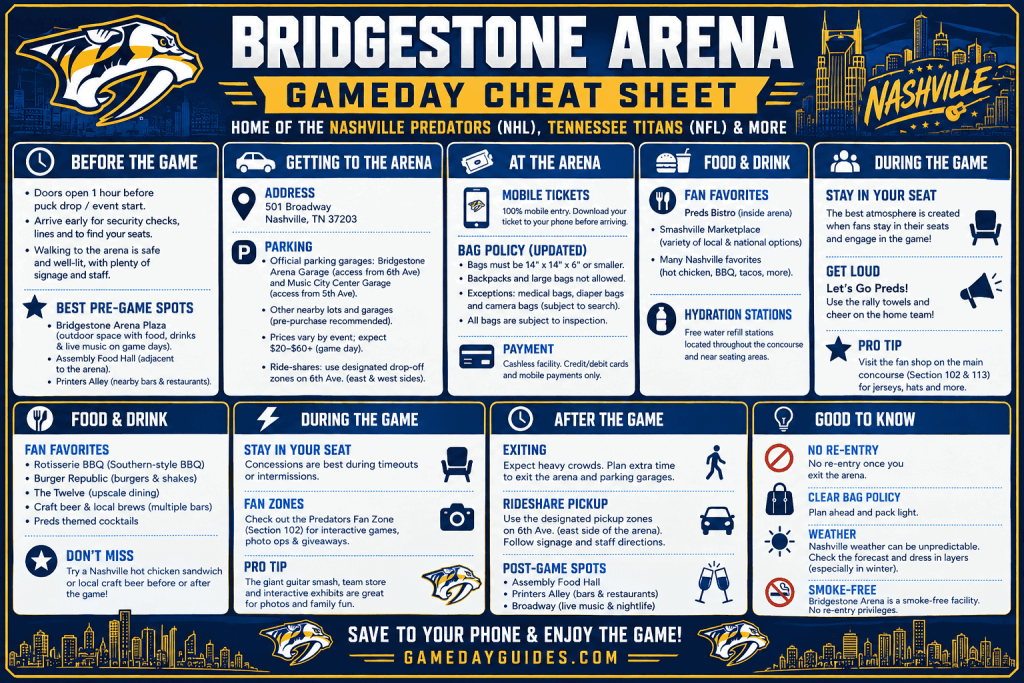 Bridgestone Arena Gameday Cheat Sheet
